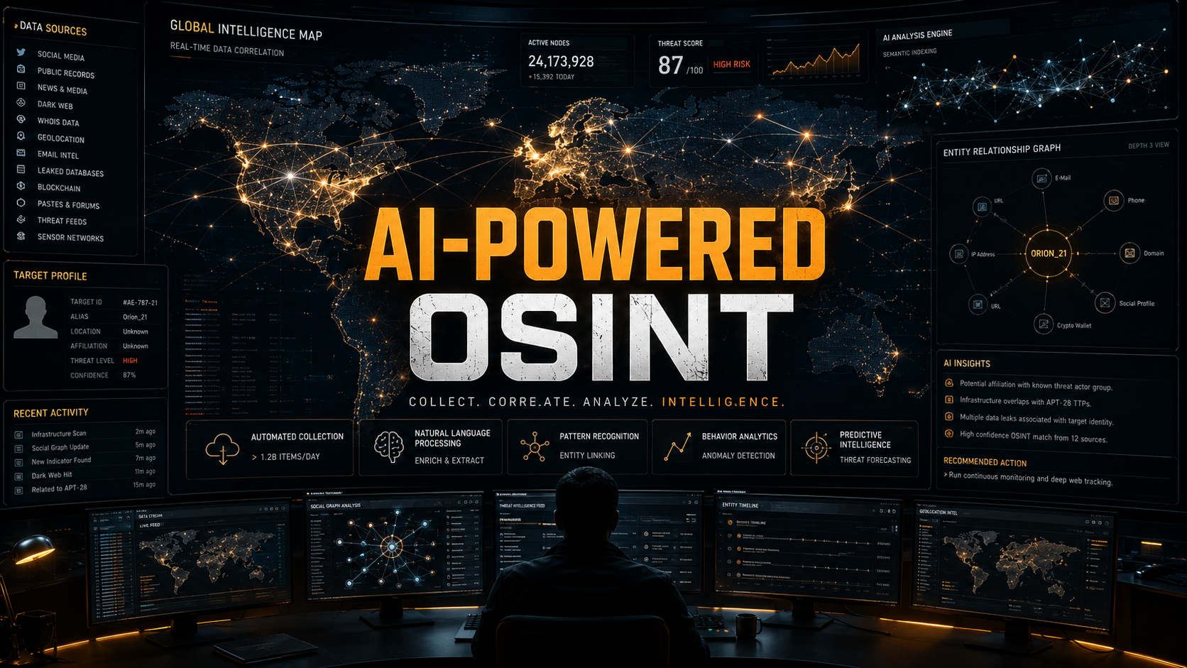 AI-Powered OSINT & Open Source Intelligence Specialist